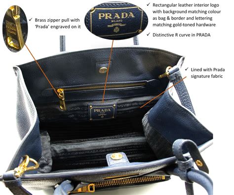 black prada milano purse|prada milano 1913 price.